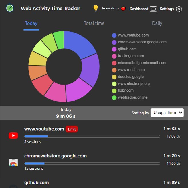 Web tracker screenshot